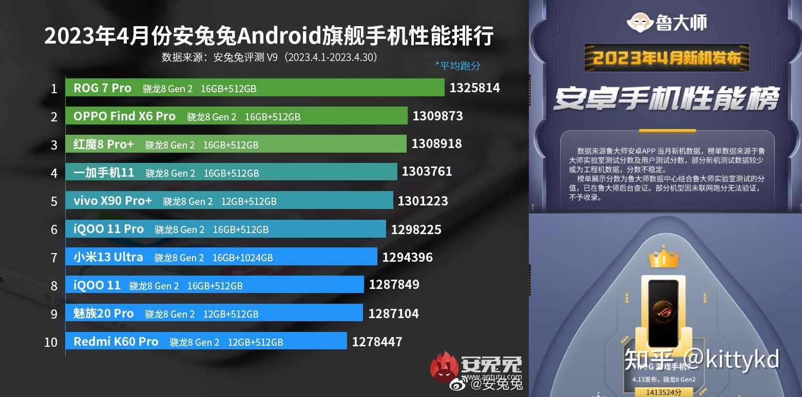 玩家必看教程“酒城跑得快有挂么”确实有挂-第2张图片