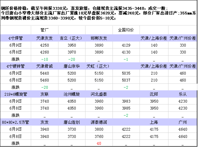 今日盘点“正版卡丁娱乐有挂吗”(确实是有挂)-第1张图片