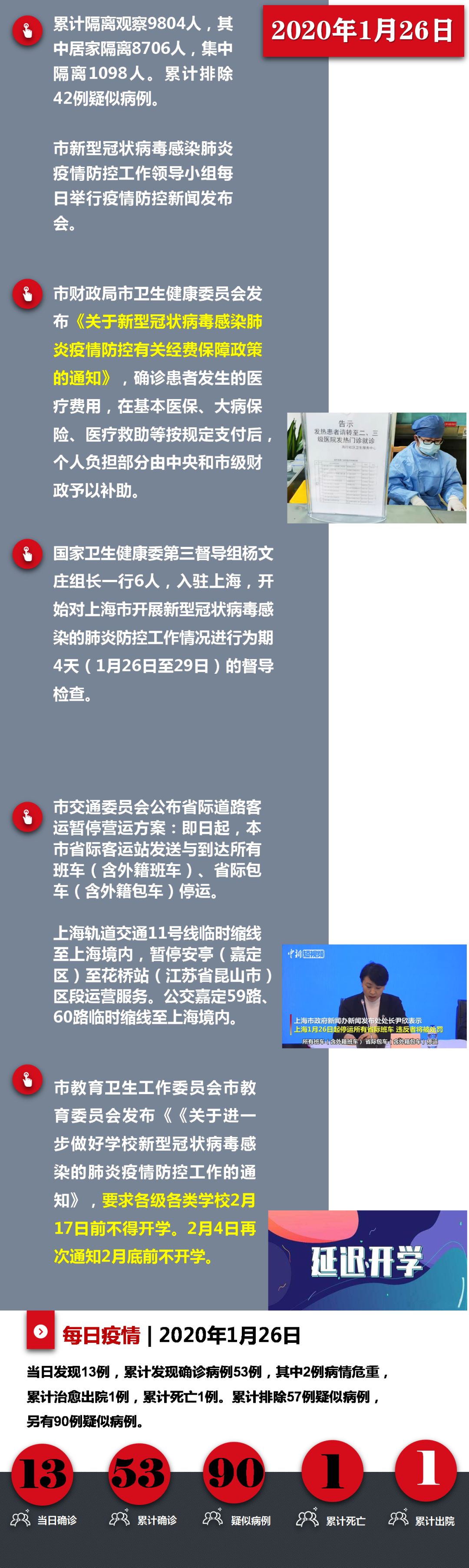 「大朗疫情最新情况今天」〃大朗新冠肺炎最新情况-第2张图片