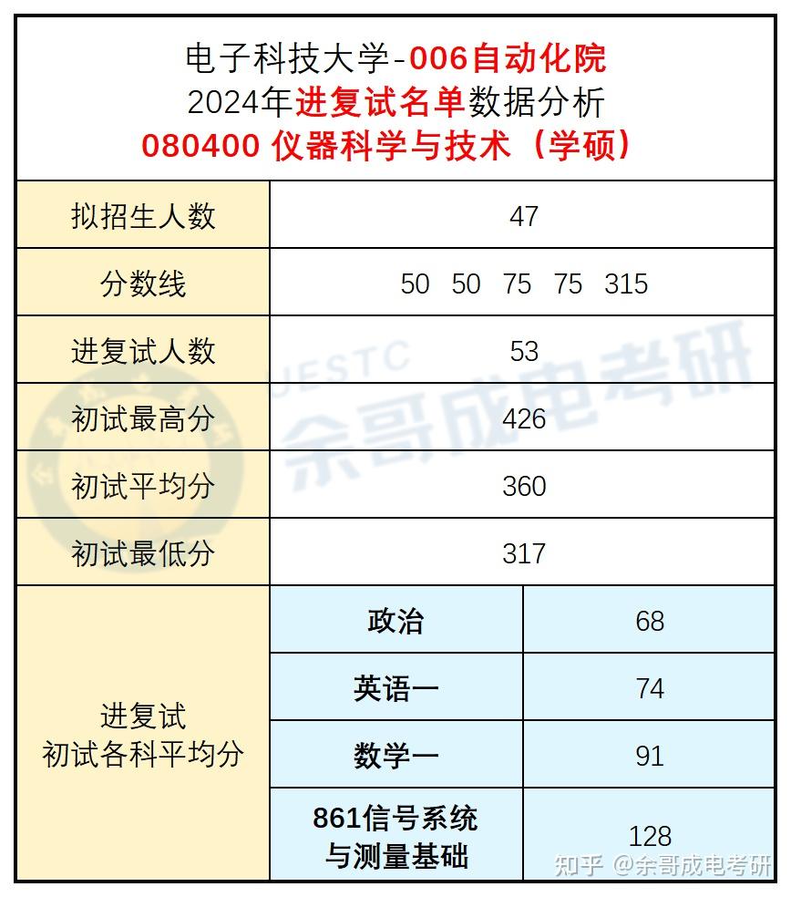 分析必看“手机版跑得快怎么开挂”了解开挂过程-第3张图片
