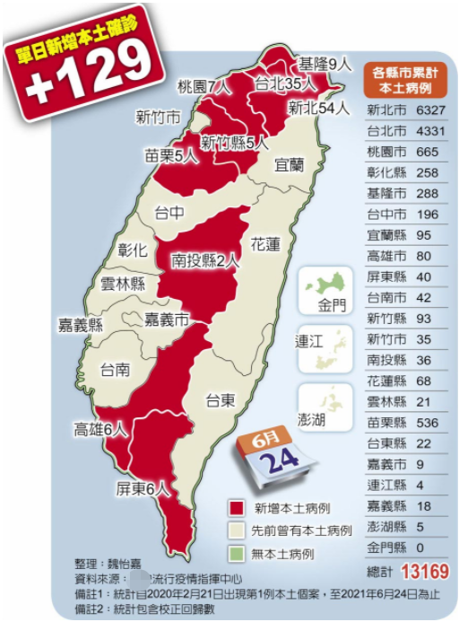 北京疫情死亡人数最新消息︰(北京疫情病例数)-第2张图片