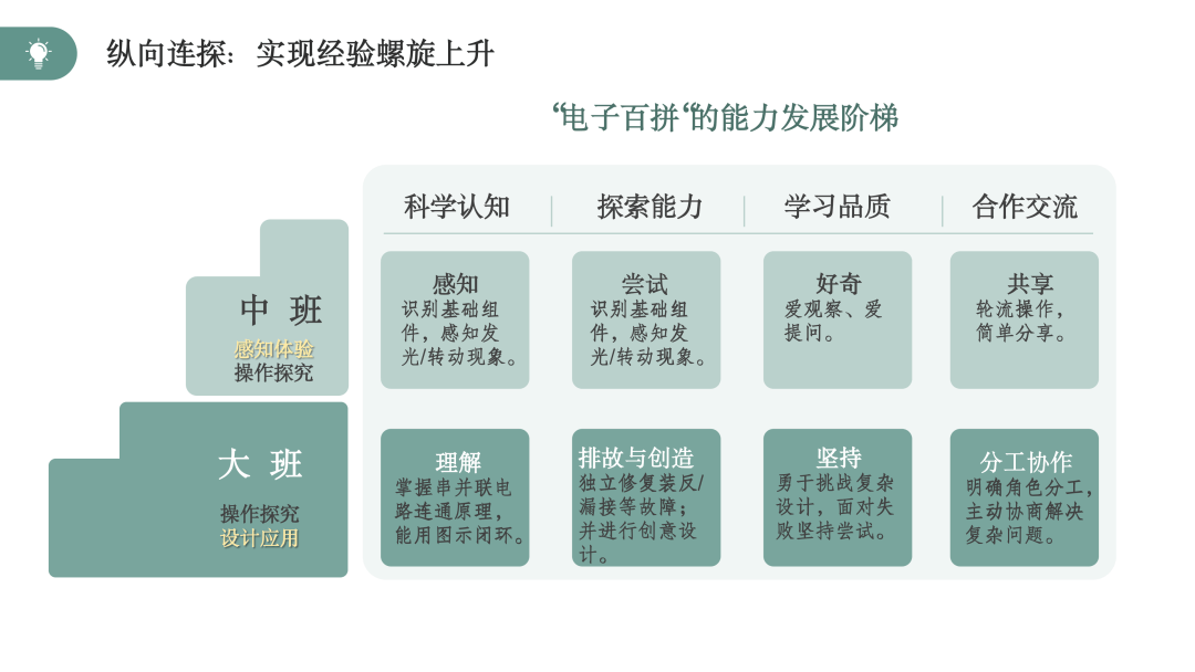 科学直击“三晋麻将有挂吗	”确实真的有挂-第2张图片