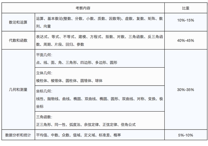 揭秘“德州胜率计算器app”详细分享开挂-第2张图片
