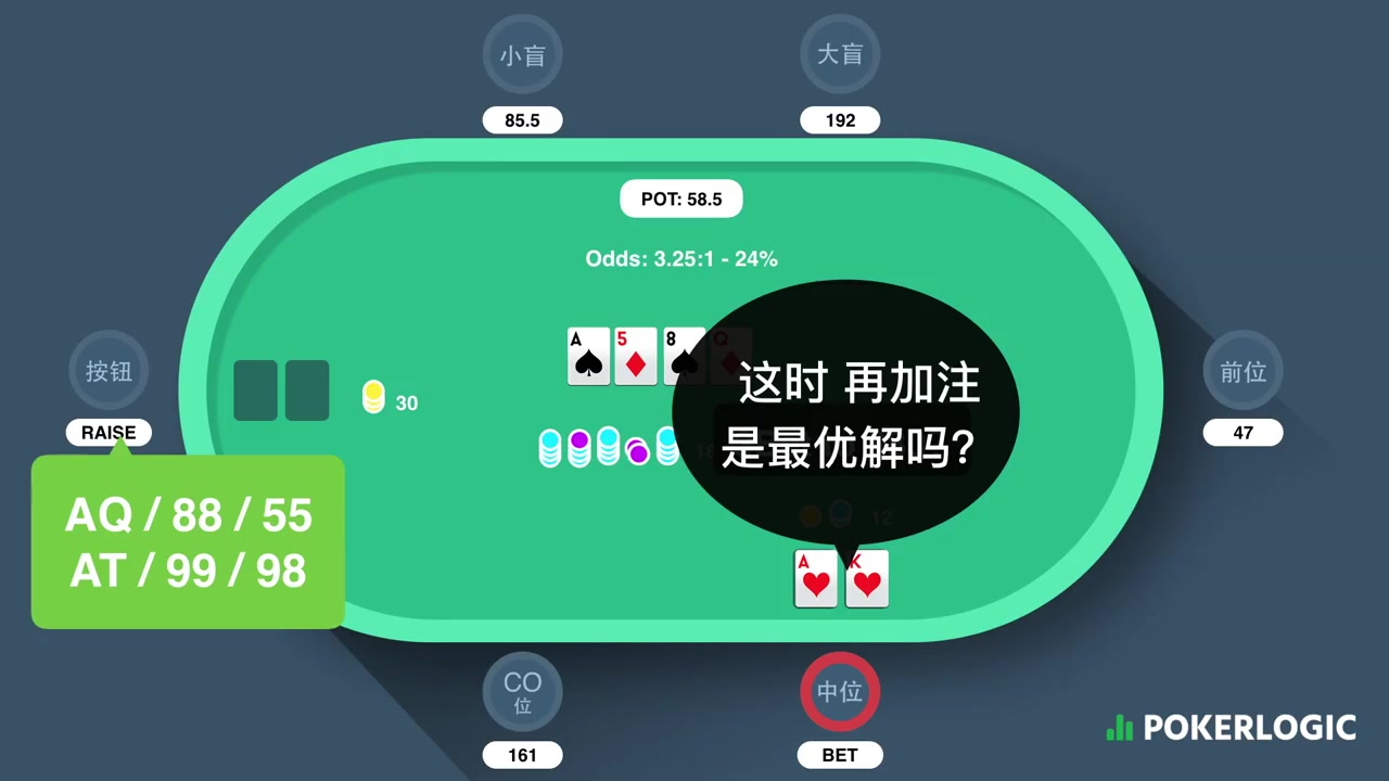 实测教程“德州什么牌胜率最高”了解开挂过程-第2张图片