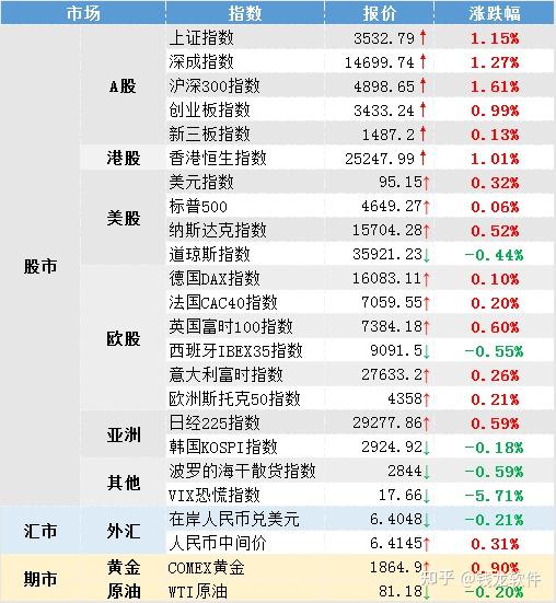 今日盘点“麻将四挂四三长四短	”实际有挂-第3张图片