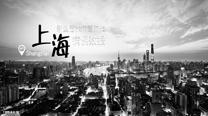 上海新增4例本土确诊.上海新增4例本地确诊-第1张图片