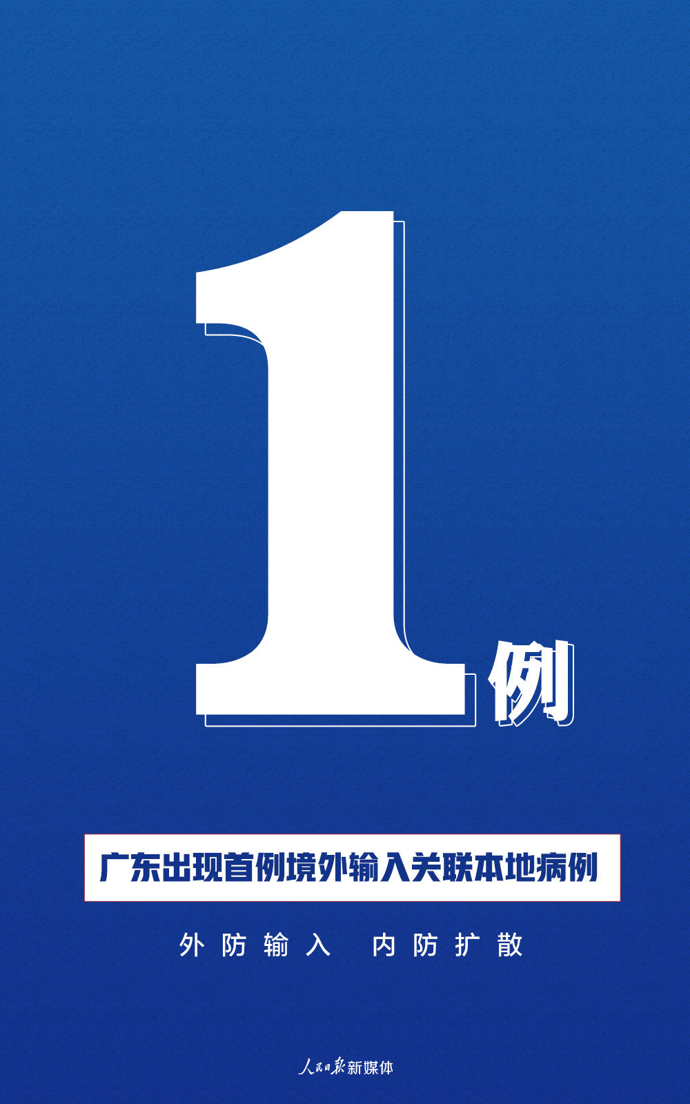 “31省区市新增8例境外输入病例	” 31省新增10例境外输入病？-第1张图片