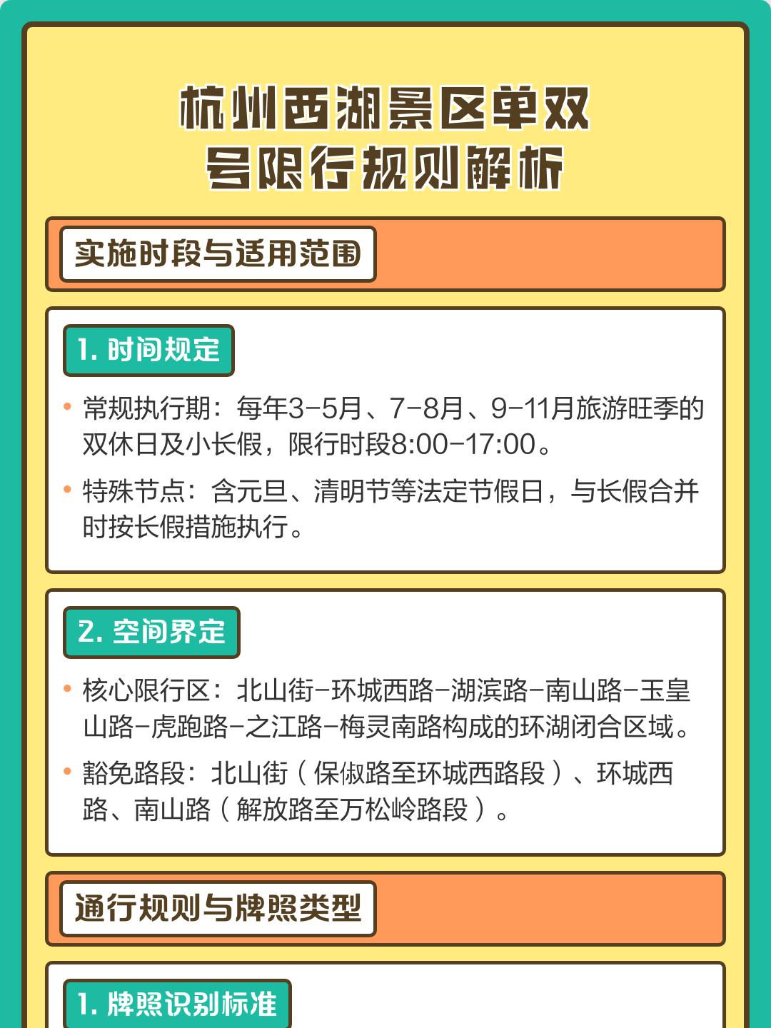 北京单双号限行规定︰(北京单双号限行规定有啥变化)-第1张图片