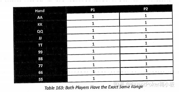 盘点一款“aapoker透视挂多少钱	”确实是有挂-第1张图片