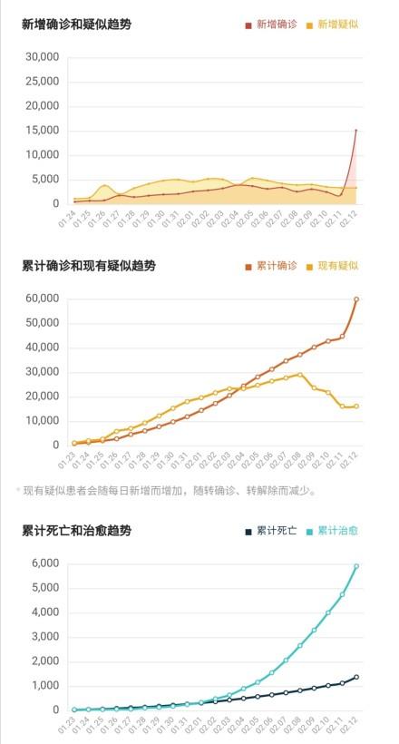 陕西最新新冠疫情〃陕西最新新冠情况-第1张图片