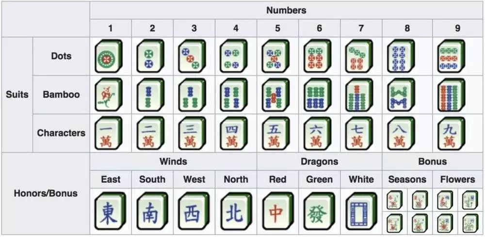 指定教程“中至麻将有没有挂”分享装挂详细步骤-第1张图片