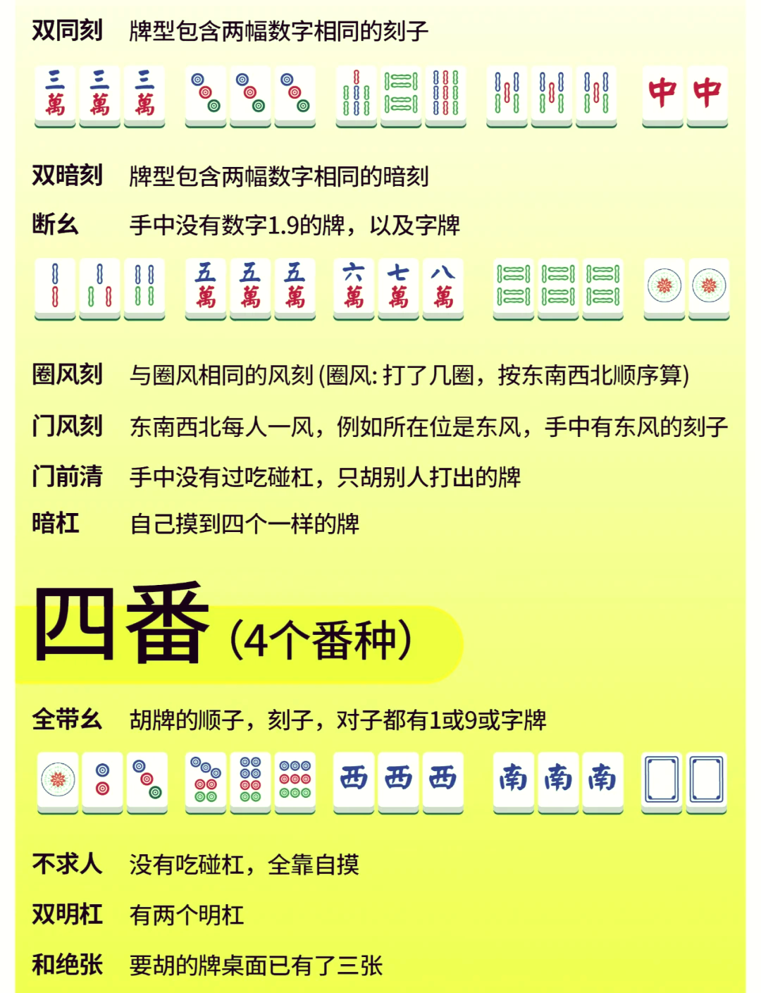 教程分享“琼崖海南麻将有挂吗	”附开挂脚本详细步骤-第2张图片