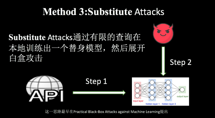 分享干货“德州ai辅助有用吗”爆光开挂猫腻-第1张图片