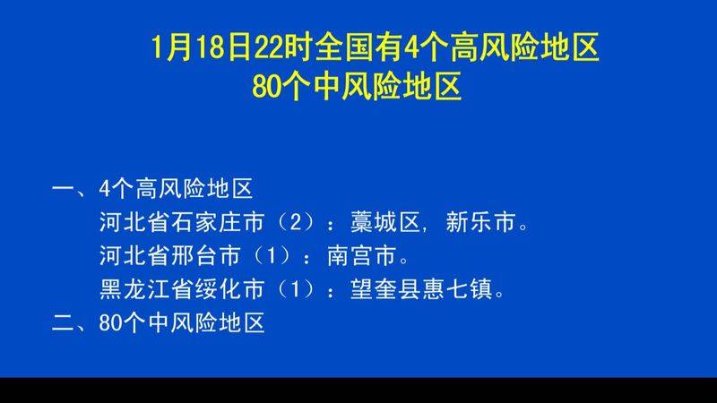 「全国共2个高风险区12个中风险区」〃全国现有2个高风险70个中风险地区-第1张图片