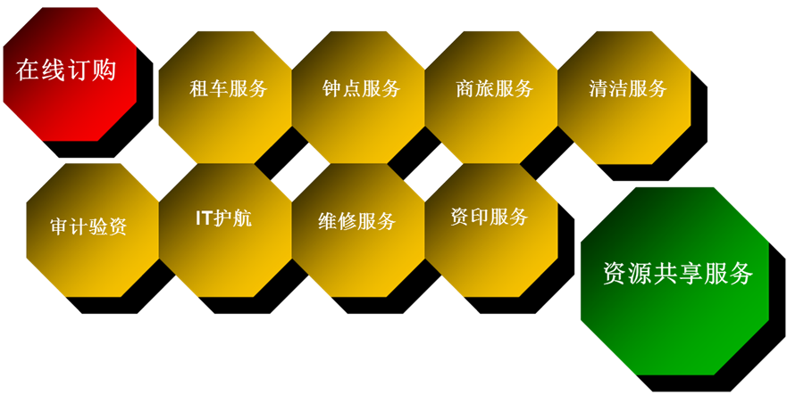 必备科技“超稳众娱辅助下载安装”分享装挂详细步骤-第2张图片