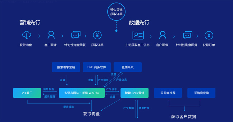 必看教程“德州胜率多少算高手”(其实是有挂)-第1张图片