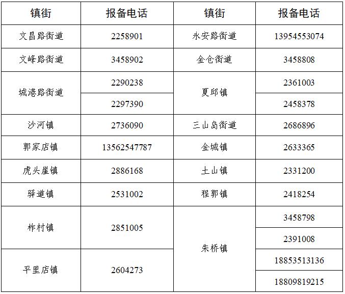 石家庄高风险地区名单最新︰(石家庄高风险区叫啥名)-第1张图片