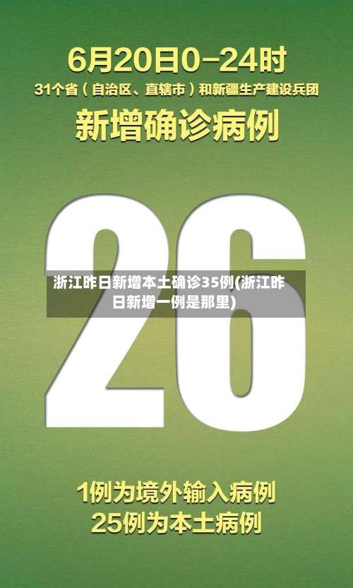 浙江昨日新增本土确诊35例(浙江昨日新增一例是那里)-第1张图片