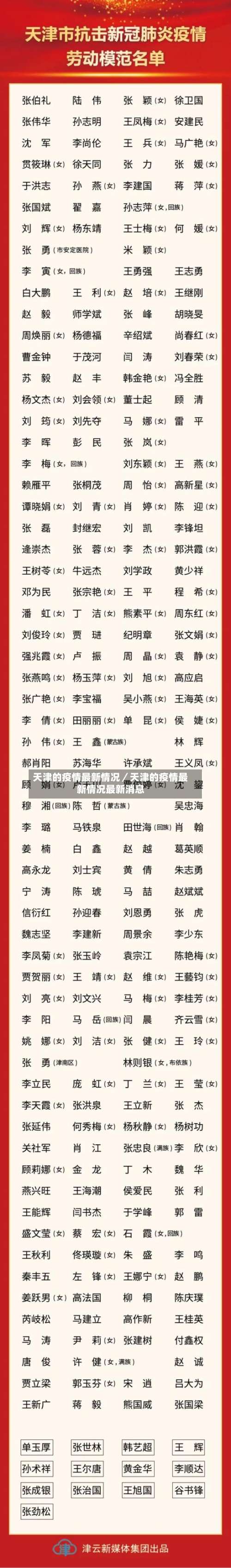 天津的疫情最新情况/天津的疫情最新情况最新消息-第2张图片