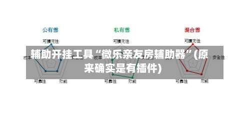 辅助开挂工具“微乐亲友房辅助器”(原来确实是有插件)-第1张图片