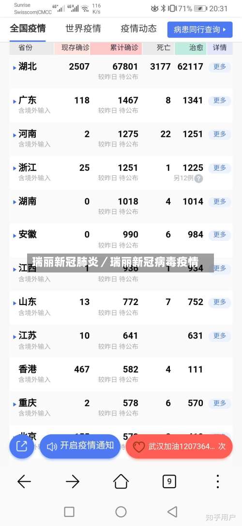 瑞丽新冠肺炎/瑞丽新冠病毒疫情-第1张图片