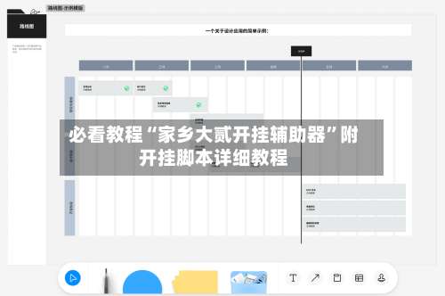必看教程“家乡大贰开挂辅助器	”附开挂脚本详细教程-第1张图片
