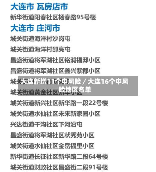 大连新增11个中风险/大连16个中风险地区名单-第2张图片