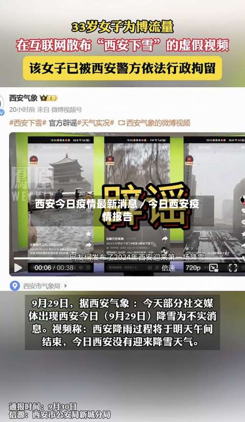 西安今日疫情最新消息／今日西安疫情报告-第1张图片