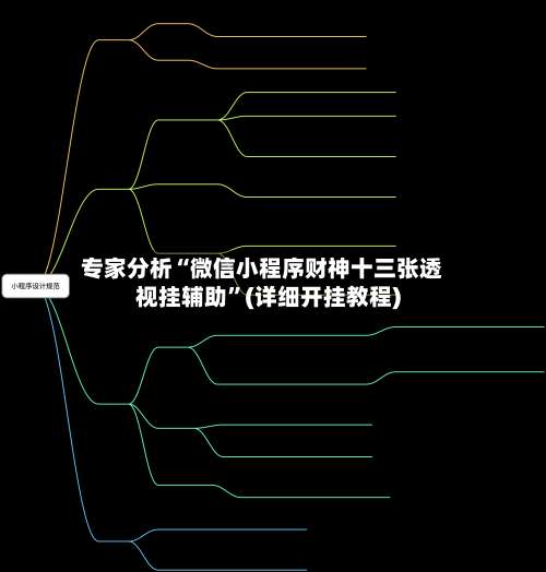专家分析“微信小程序财神十三张透视挂辅助	”(详细开挂教程)-第1张图片