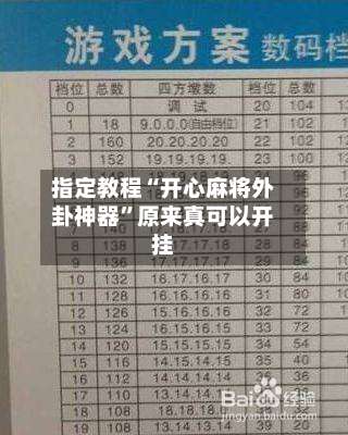 指定教程“开心麻将外卦神器”原来真可以开挂-第1张图片