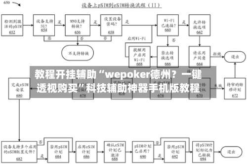 教程开挂辅助“wepoker德州？一键透视购买”科技辅助神器手机版教程-第1张图片