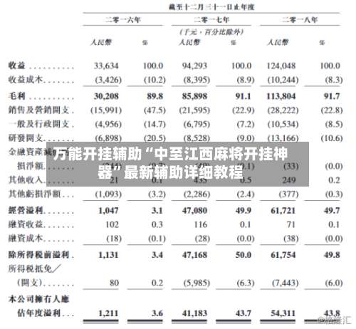 万能开挂辅助“中至江西麻将开挂神器	”最新辅助详细教程-第2张图片