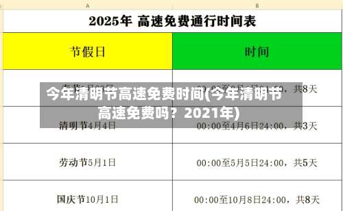 今年清明节高速免费时间(今年清明节高速免费吗？2021年)-第1张图片