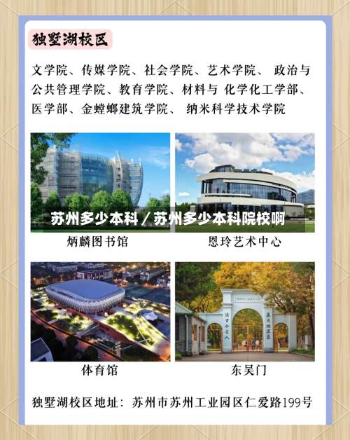 苏州多少本科/苏州多少本科院校啊-第1张图片
