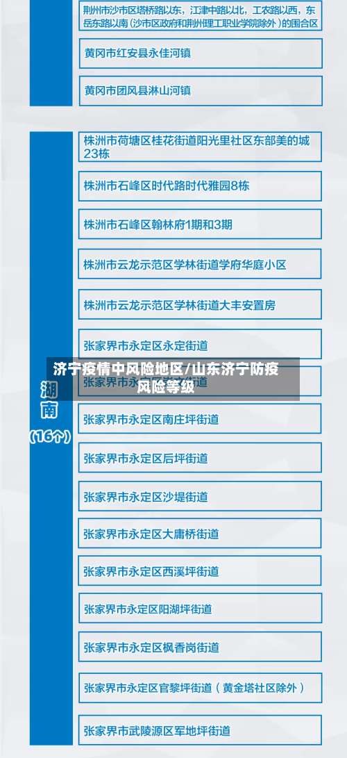 济宁疫情中风险地区/山东济宁防疫风险等级-第3张图片