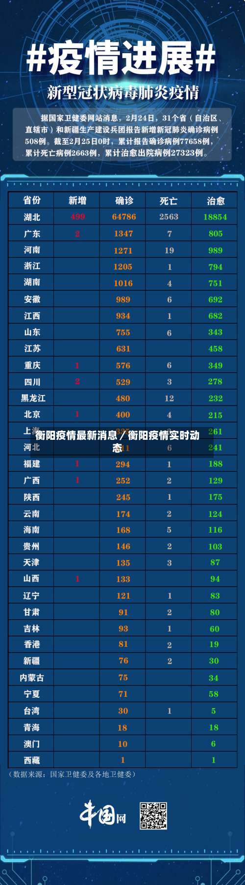 衡阳疫情最新消息／衡阳疫情实时动态-第1张图片