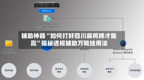 辅助神器“如何打好四川麻将牌才能赢”揭秘透视辅助万能挂用法-第1张图片