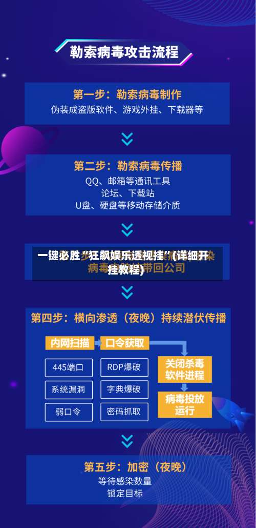 一键必胜“狂飙娱乐透视挂	”(详细开挂教程)-第1张图片