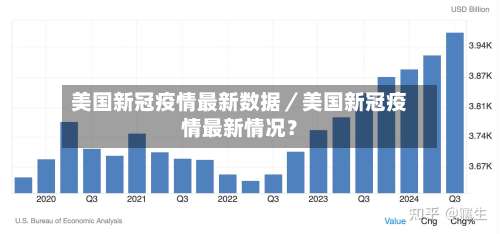 美国新冠疫情最新数据/美国新冠疫情最新情况?-第3张图片