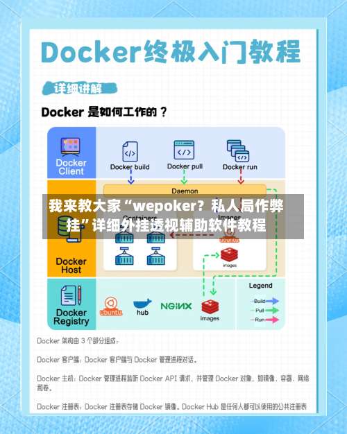 我来教大家“wepoker？私人局作弊挂”详细外挂透视辅助软件教程-第1张图片