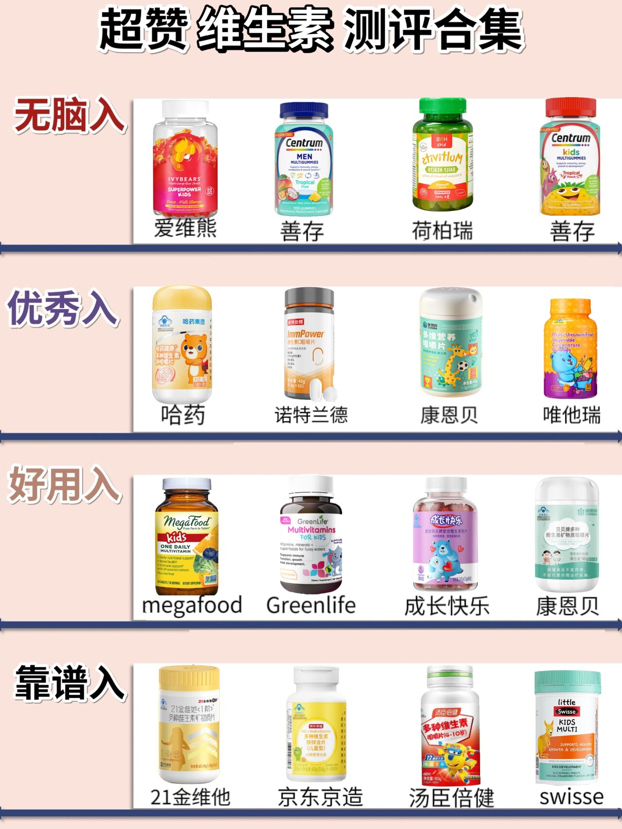 强力推荐“河洛杠次胜率辅助器”原来确实有挂-第1张图片