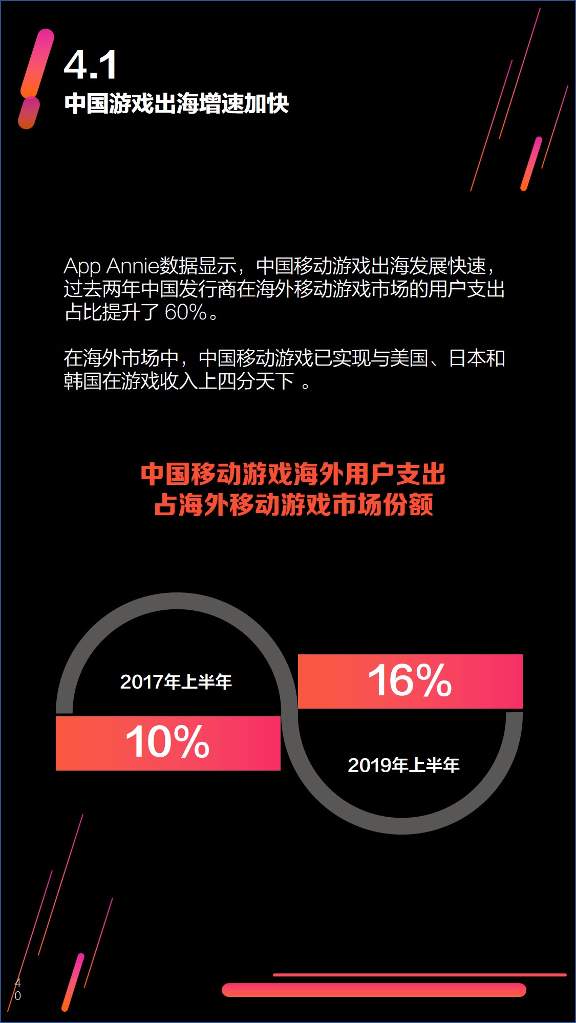 揭秘“wepoker透视辅助挂的游戏特色”确实真的有挂-第1张图片