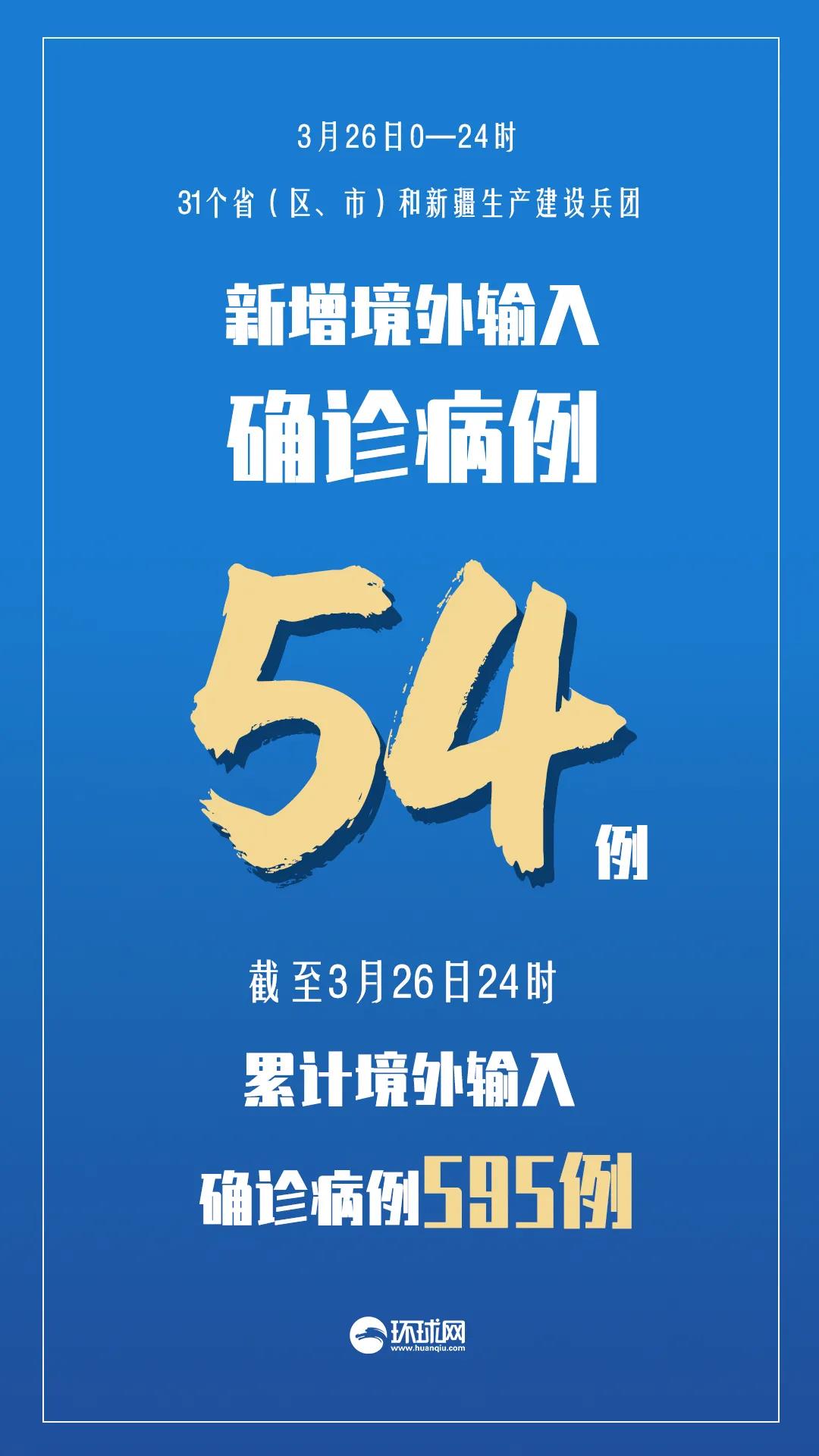 江西新增本土确诊病例6例.江西新增本土病例1例-第1张图片