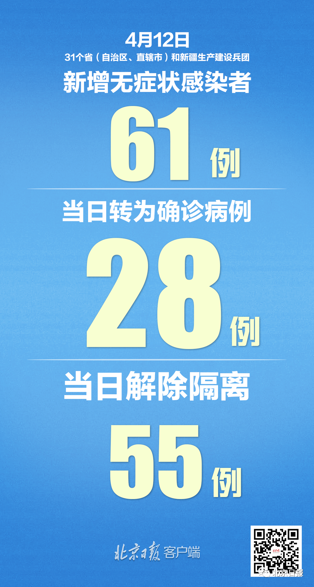 黑龙江新增16例境外输入病例︰(黑龙江新增20例境外输入病例)-第3张图片