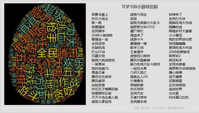 必备科技“途游斗地主小程序怎么刷好牌”(确实能开挂)-第3张图片
