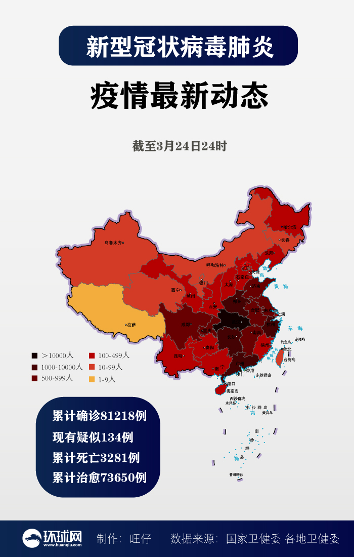 31省区市新增确诊42例︰(31省区市新增47例确诊病例)-第1张图片