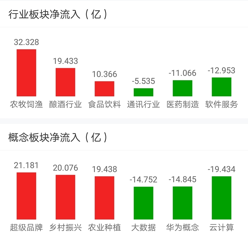 今日盘点“河洛杠次有没有挂”的确是有挂-第2张图片