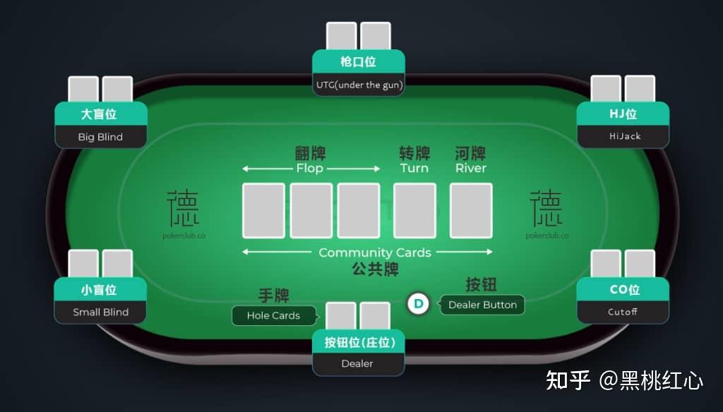 我来告诉你“德扑之星辅助下载”原来真实可以装挂-第1张图片