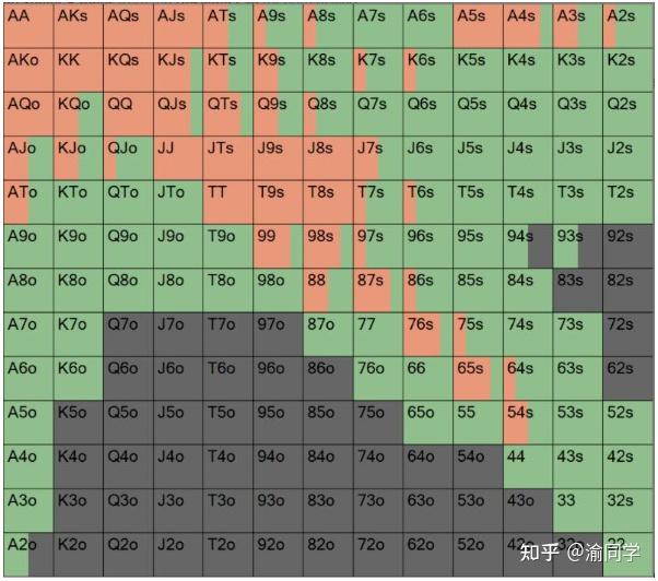 我来教大家“aapoker德州辅助挂下载”原来真可以开挂-第1张图片