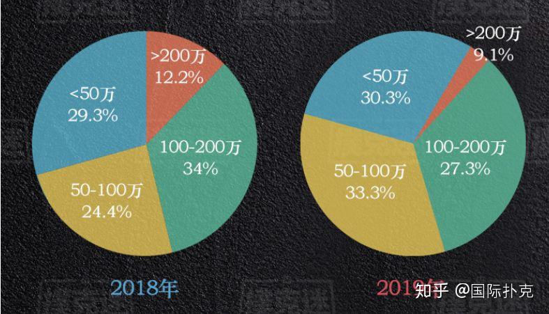 盘点一款“德扑之星辅助最新版下载”(其实是有挂)-第1张图片
